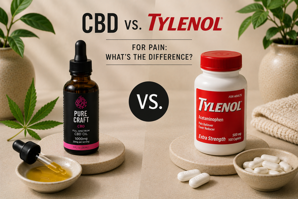 tylenol suppresses glutathione Old and New Analgesic Acetaminophen: Pharmacological Mechanisms Compared with Non-Steroidal Anti-Inflammatory Drugs CBD vs. Tylenol for Pain: