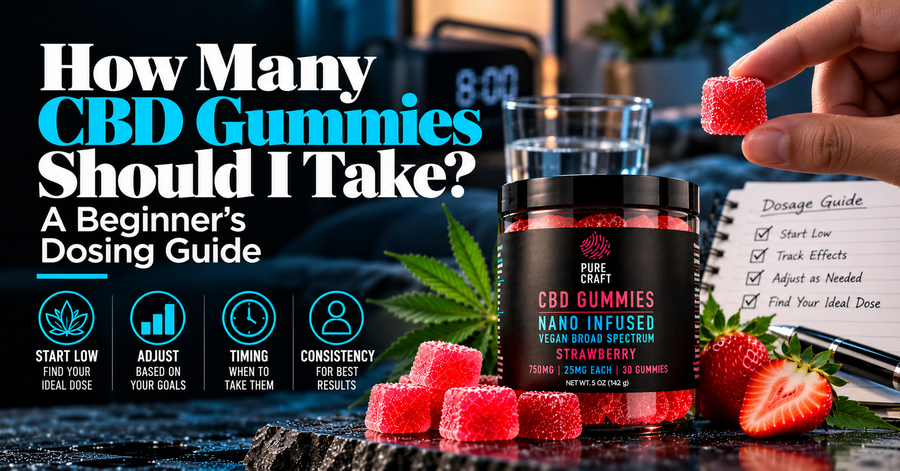 How Many CBD Gummies Should I Take? A Beginner's Dosing Guide