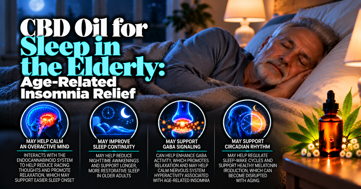 CBD Oil for Sleep in the Elderly: Age-Related Insomnia Relief