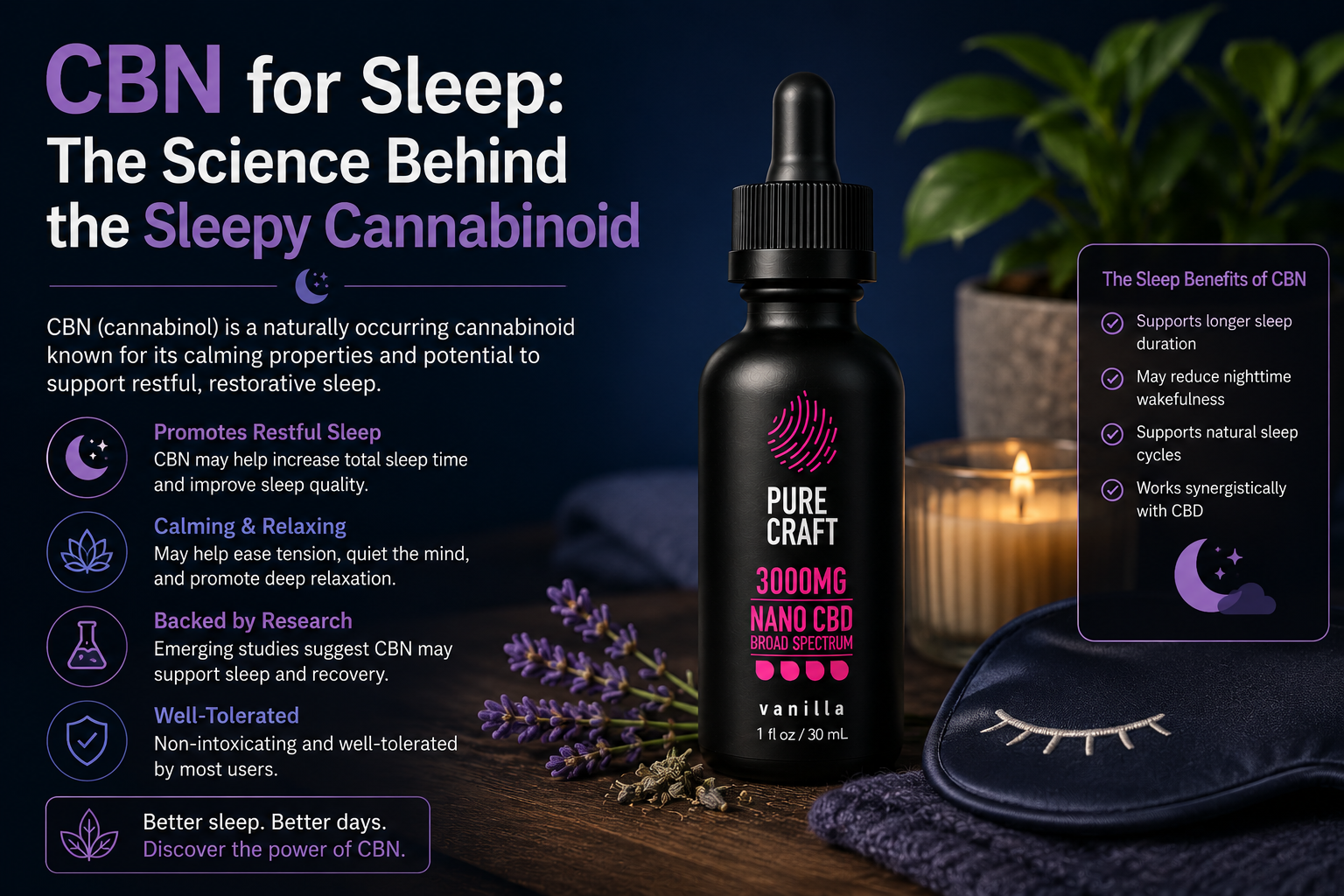 CBN for Sleep: The Science Behind the Sleepy Cannabinoid | PureCraft CBD