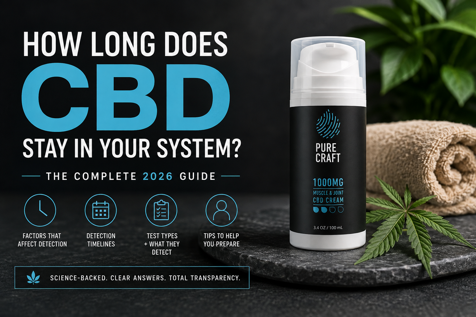 How Long Does CBD Stay in Your System? The Complete 2026 Guide | PureCraft CBD