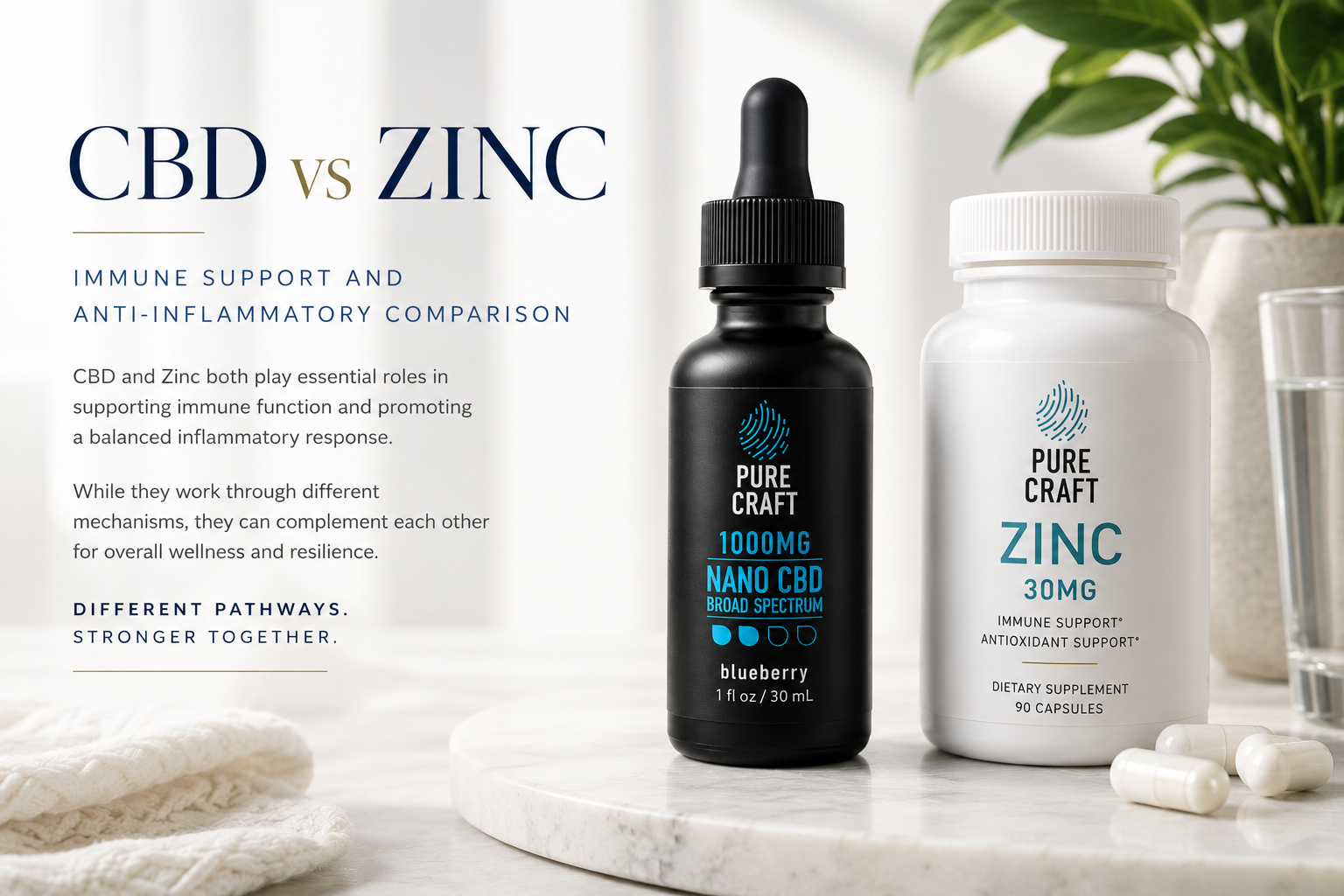 CBD vs Zinc: Immune Support and Anti-Inflammatory Comparison | PureCraft CBD