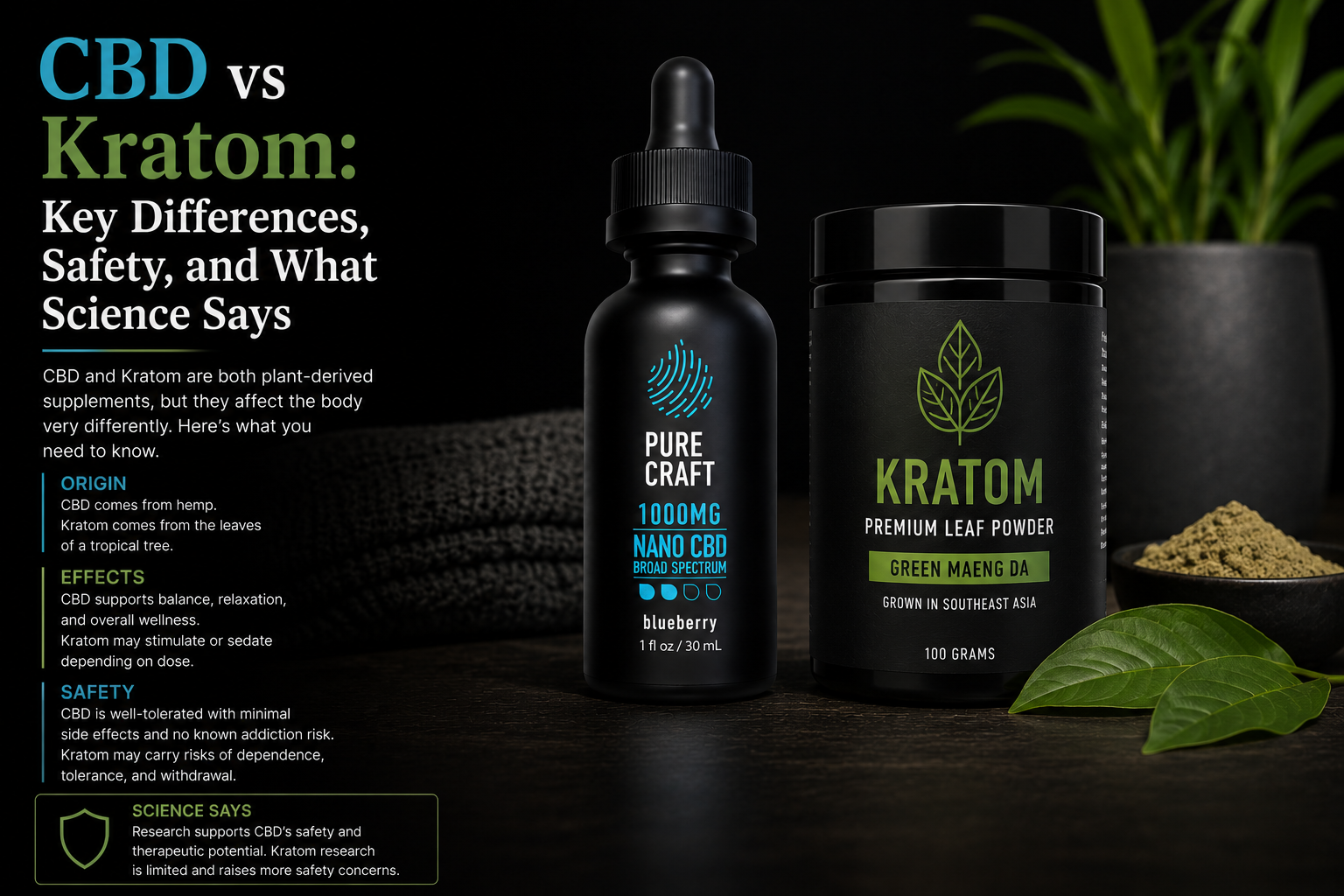 CBD vs Kratom: Key Differences, Safety, and What Science Says | PureCraft CBD