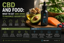 CBD and Food: What to Eat (and Avoid) to Maximize Absorption | PureCraft CBD