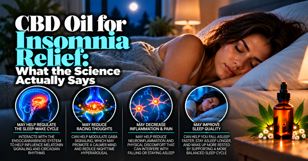 CBD Oil for Insomnia Relief: What the Science Actually Says