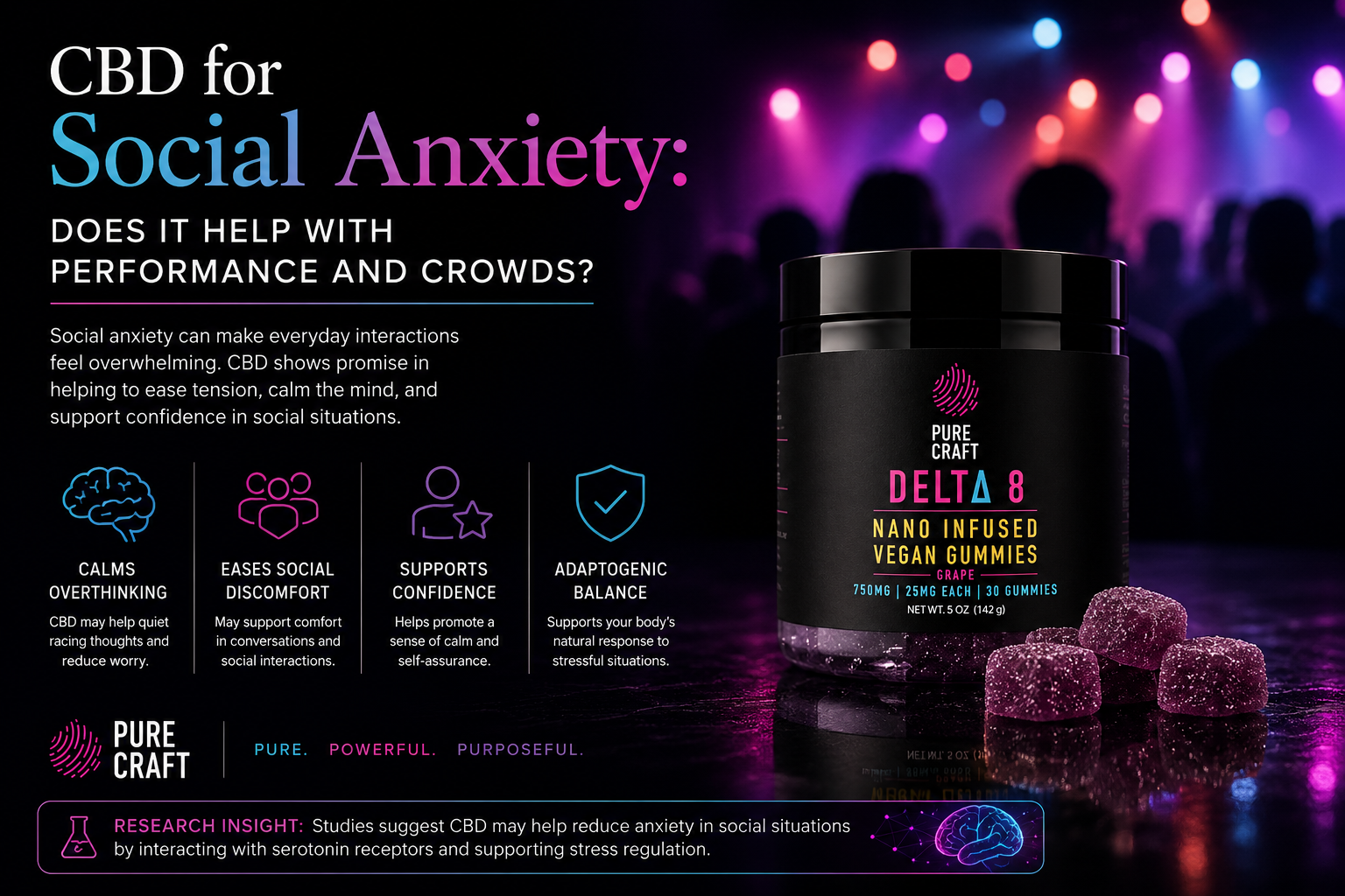 CBD for Social Anxiety: Does It Help With Performance and Crowds? | PureCraft CBD