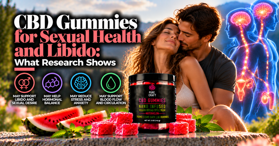 CBD Gummies for Sexual Health and Libido: What Research Shows