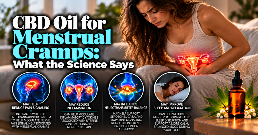 CBD Oil for Menstrual Cramps: What the Science Says