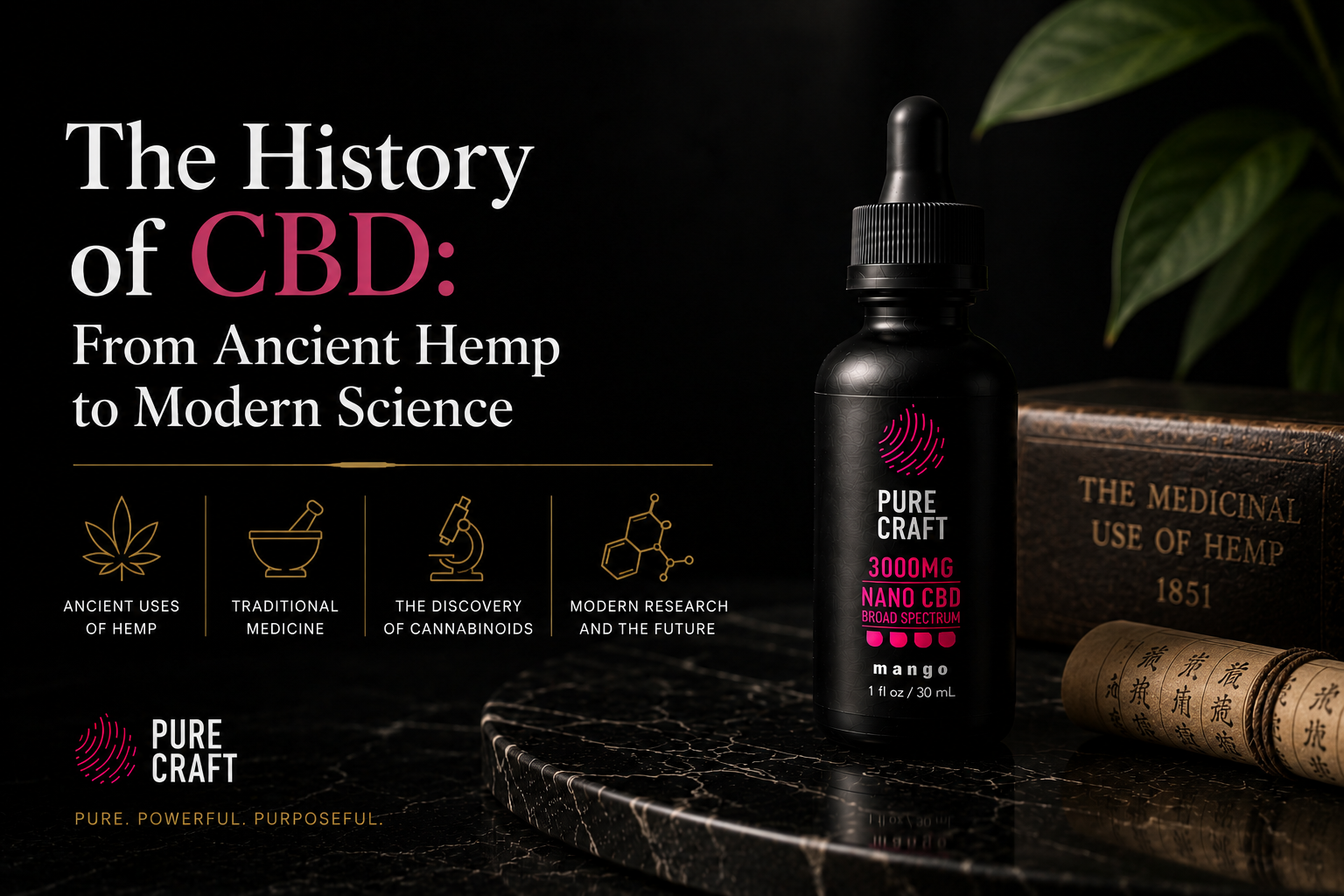 The History of CBD: From Ancient Hemp to Modern Science | PureCraft CBD