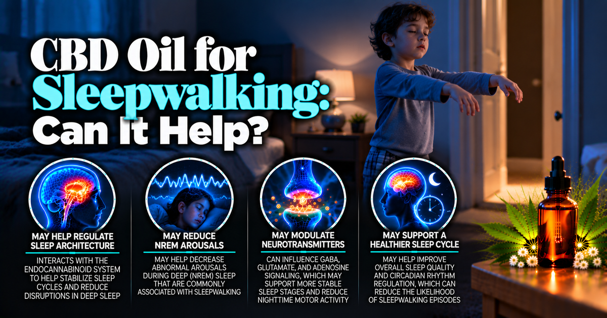 CBD Oil for Sleepwalking: Can It Help?