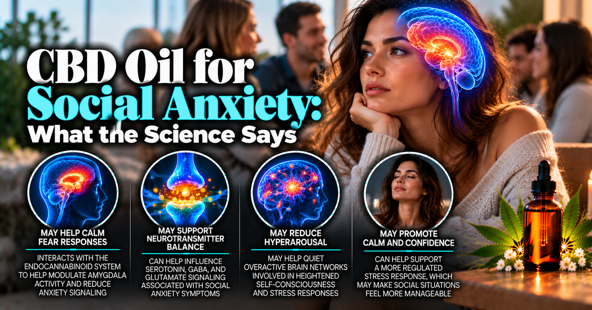 CBD Oil for Social Anxiety: What the Science Says | PureCraft CBD