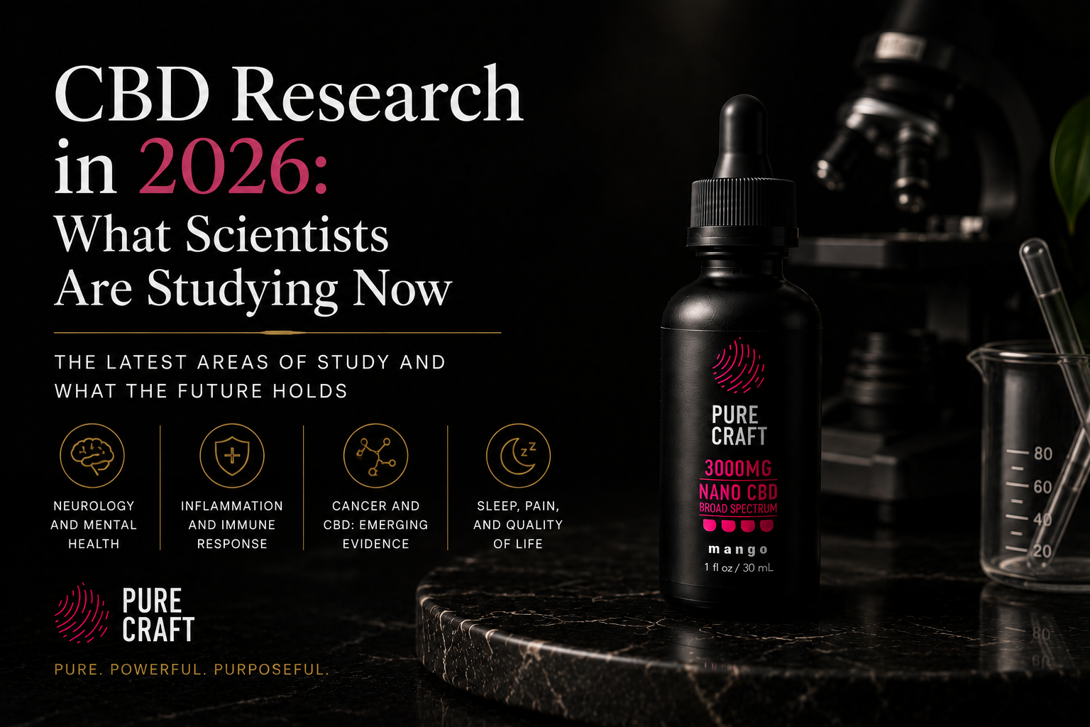 CBD Research in 2026: What Scientists Are Studying Now | PureCraft CBD