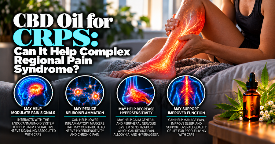 CBD Oil for CRPS: Can It Help Complex Regional Pain Syndrome? | PureCraft CBD