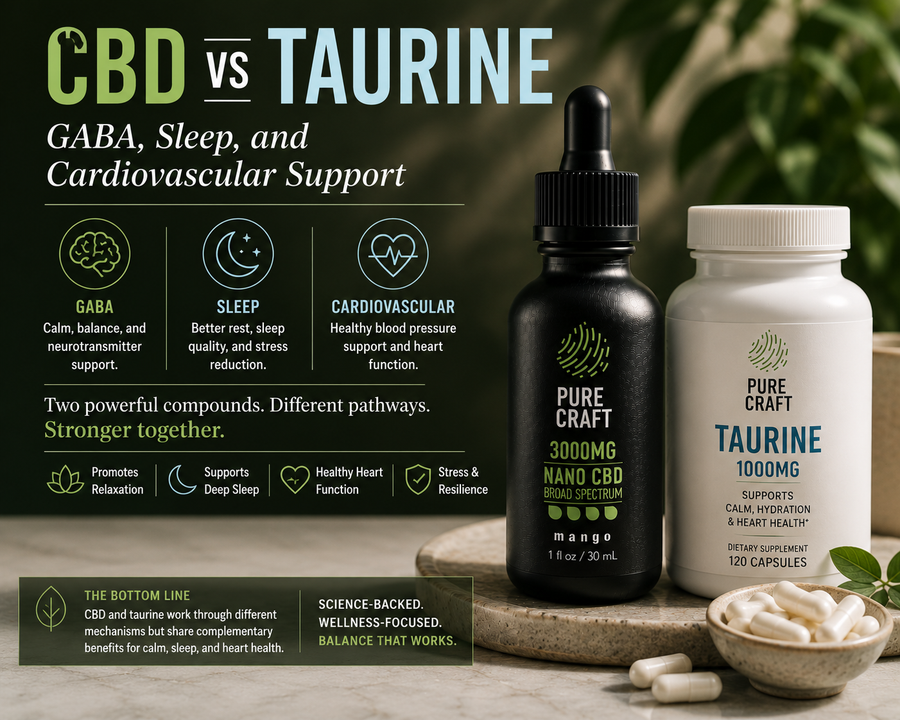CBD vs Taurine: GABA, Sleep, and Cardiovascular Support | PureCraft CBD