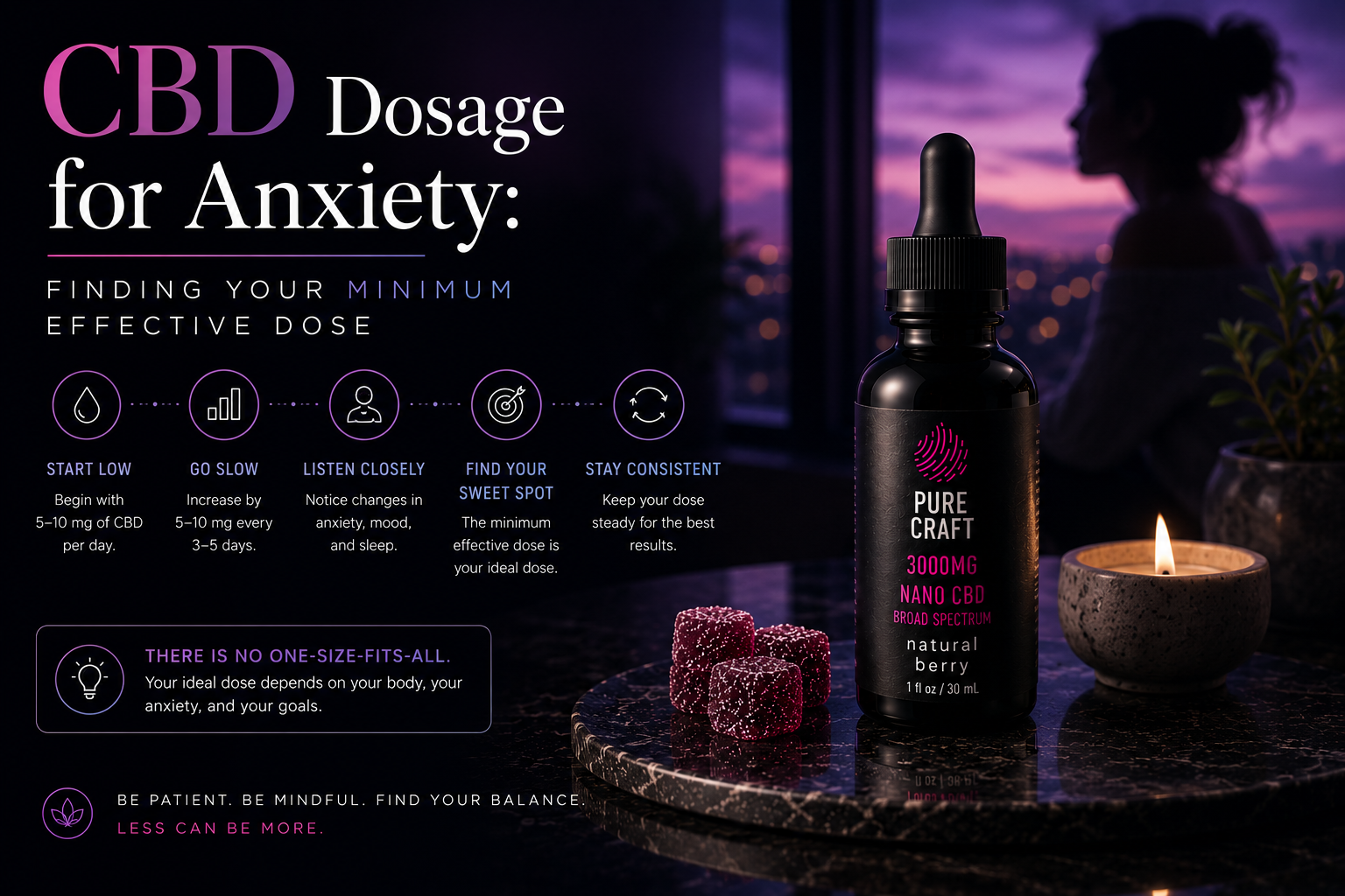 CBD Dosage for Anxiety: Finding Your Minimum Effective Dose | PureCraft CBD