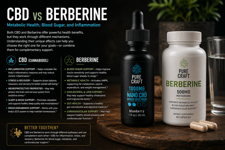 CBD vs Berberine: Metabolic Health, Blood Sugar, and Inflammation | PureCraft CBD
