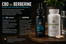 CBD vs Berberine: Metabolic Health, Blood Sugar, and Inflammation | PureCraft CBD