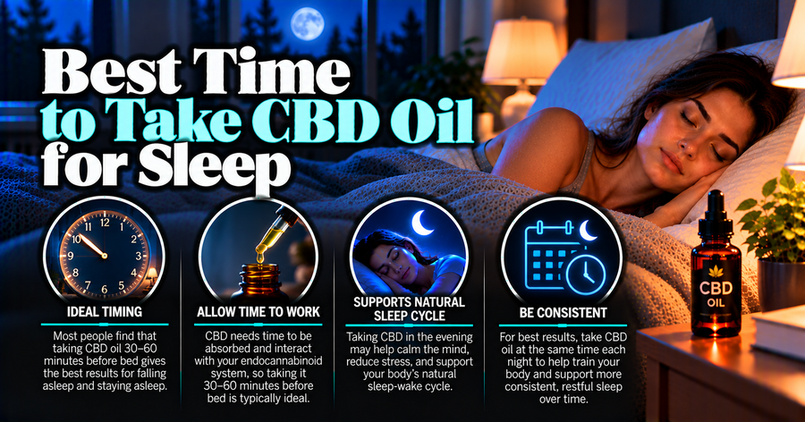 Best Time to Take CBD Oil for Sleep