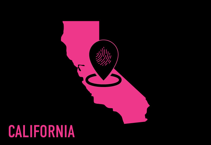 is CBD legal in california