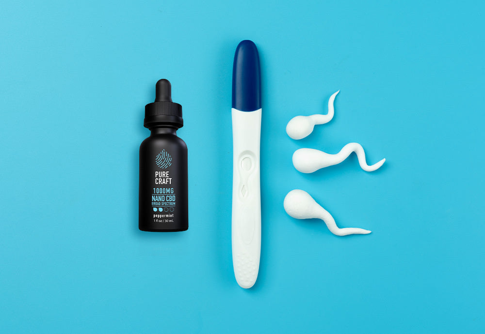 CBD & Fertility: What Everyone With Reproductive Parts Outta Know