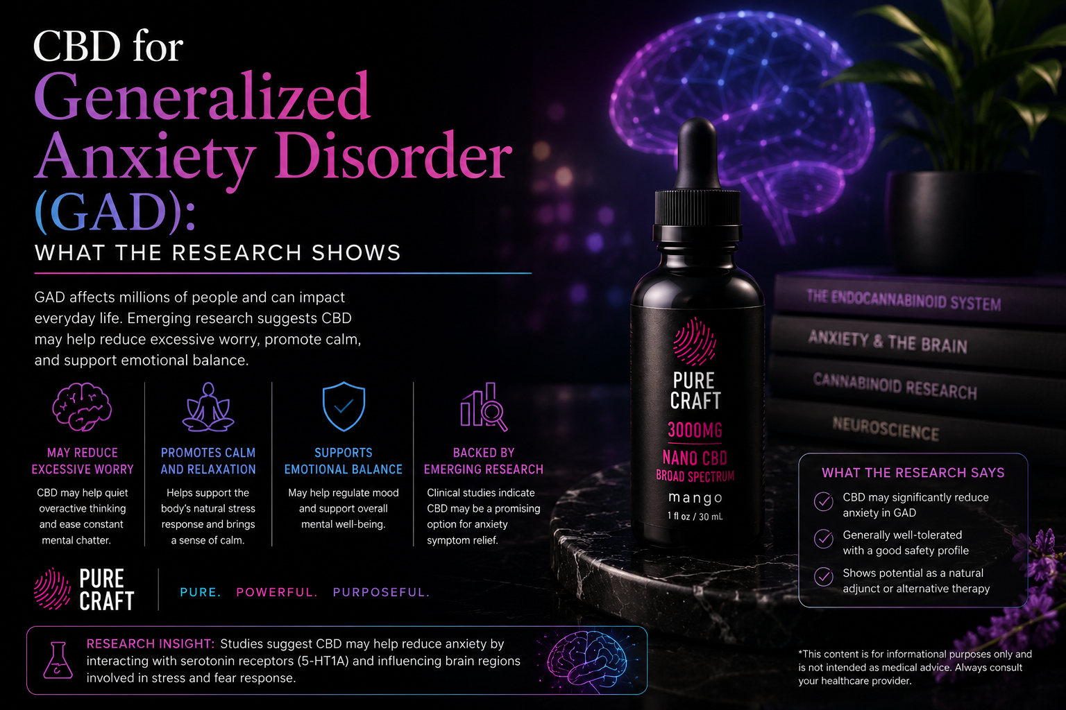 CBD for Generalized Anxiety Disorder (GAD): What the Research Shows | PureCraft CBD