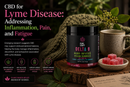 CBD for Lyme Disease: Addressing Inflammation, Pain, and Fatigue | PureCraft CBD