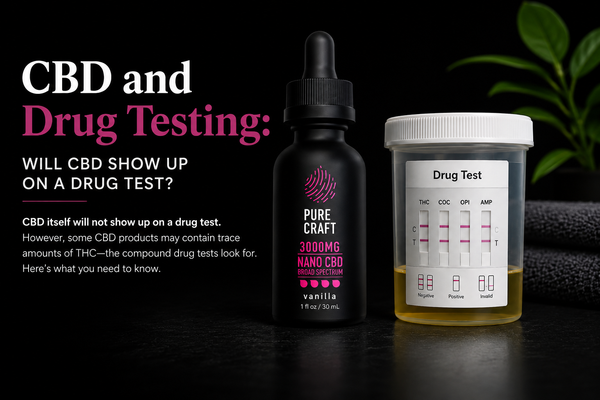 CBD and Drug Testing: Will CBD Show Up on a Drug Test? | PureCraft CBD ...