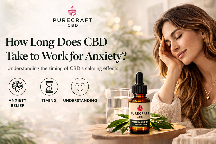 How Long Does CBD Take to Work for Anxiety?