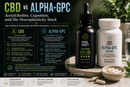 CBD vs Alpha-GPC: Acetylcholine, Cognition, and the Neuroplasticity Stack | PureCraft CBD