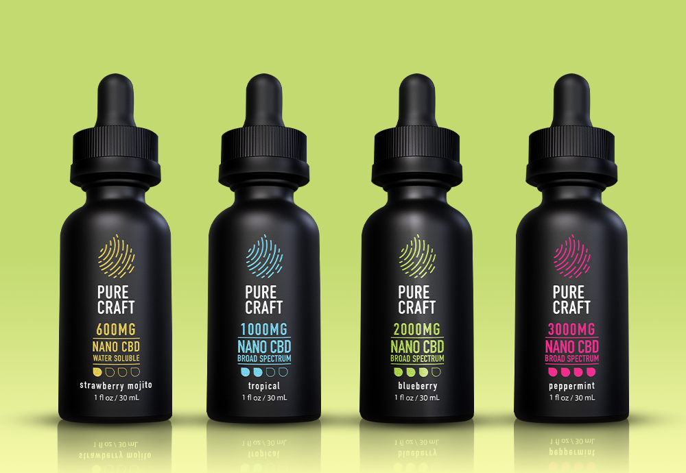 What Concentration Of CBD Tincture Do You Need?